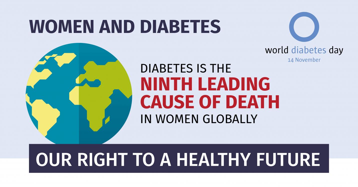 La diabetes aumenta y las mujeres se ven afectadas de manera desproporcionada