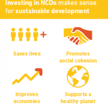 NCDs: A major challenge for sustainable development