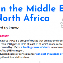 HPV in the Middle East and North Africa
