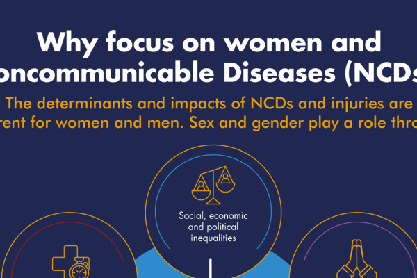 Community launched on Women's Health and NCDs